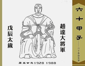 八字戊辰是什么意思 戊辰年是什么命 神巴巴测试网
