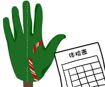 女生手相生命线断开会克死父母和爱人？