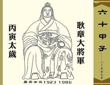 丙寅年是什么命