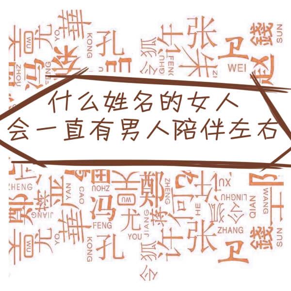 葛氏的历史人物 葛姓明星名人