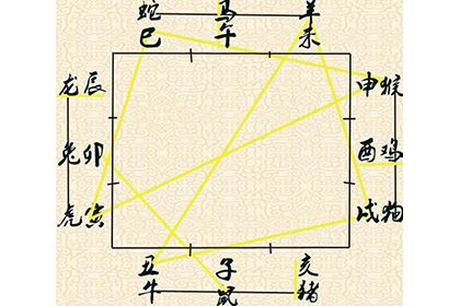 巳申合化水是什么意思:巳申合的特点申巳,为合中带刑,申巳合出现水