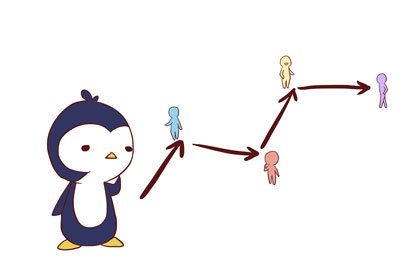 水瓶座21年9月星座运势查询 财运大起大落 神巴巴星座网