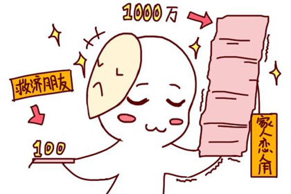 男生双子座的性格特点分析 难道真的有多重人格吗 神巴巴星座网