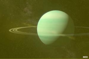 海王星座代表什么
