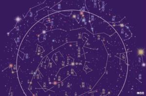 星盘奴仆宫是什么意思