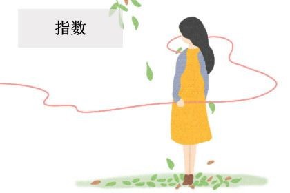 指数_八字指数